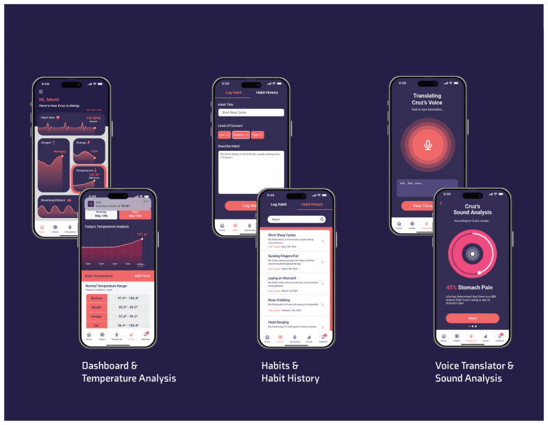 Infa - Infant Bioreader - Image 2