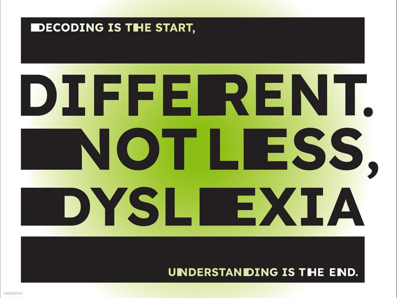Dyslexia Poster - Image 1