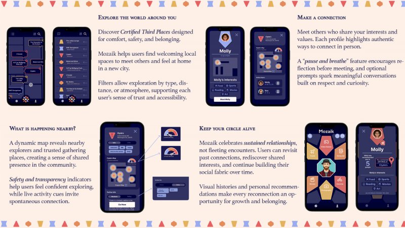 Mozaik app: breaking down walls and combatting lonelyness - Image 2