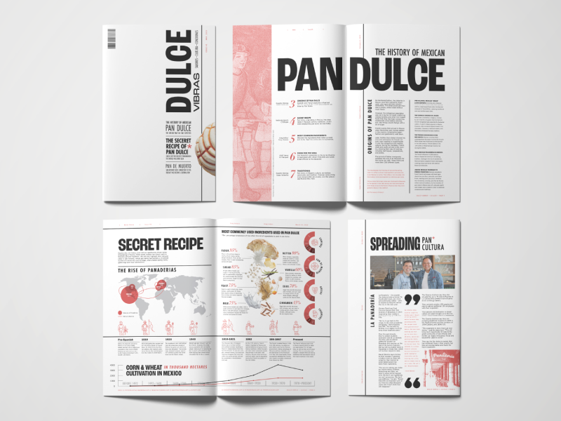 Dulce Vibras - Image 1