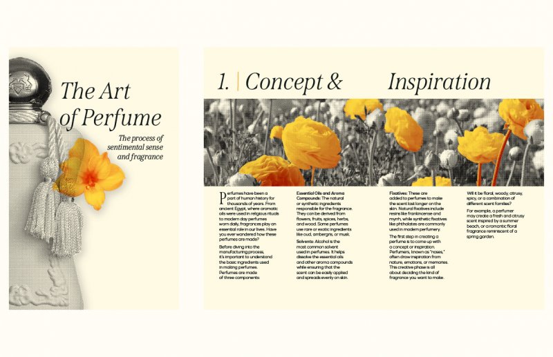 The Art of Perfume - Image 2